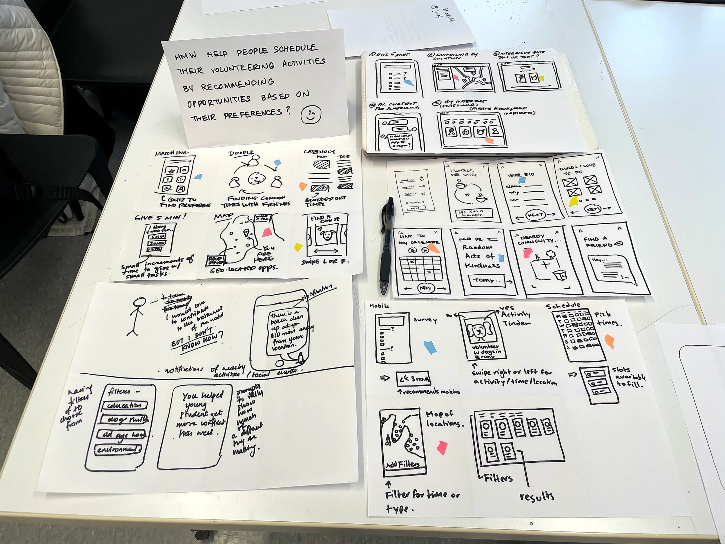Karo lo-fi wireframes