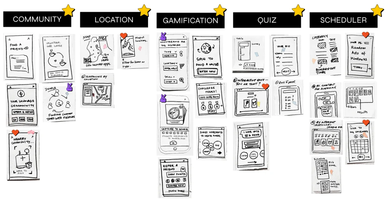 Karo lo-fi concept sketches